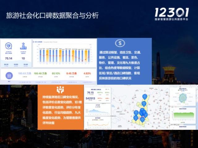 李农:大数据和人工智能支持下的旅游公共服务