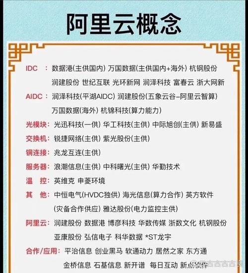 数据处理能力的超级大脑,以在线公共服务的方式,让计算和人工智能成为