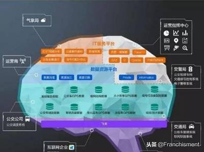 别人能够24小时不睡觉工作,你该如何应对?