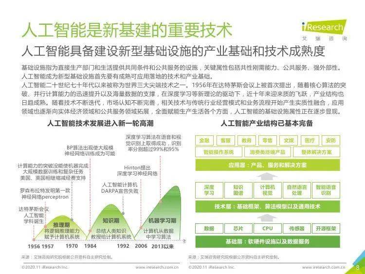 2020年面向人工智能新基建的知识图谱行业白皮书